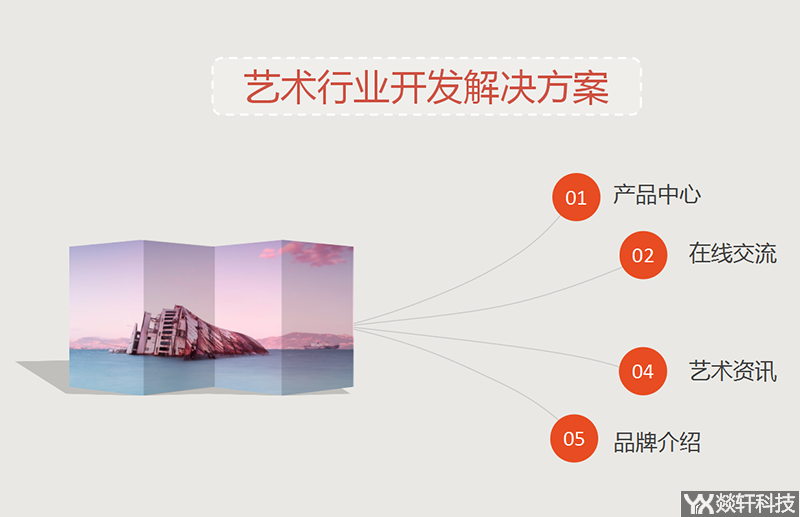 藝術行業(yè)開發(fā)解決方案