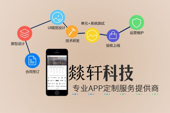 高級app運營經(jīng)理都在用的app運營工具有哪些?